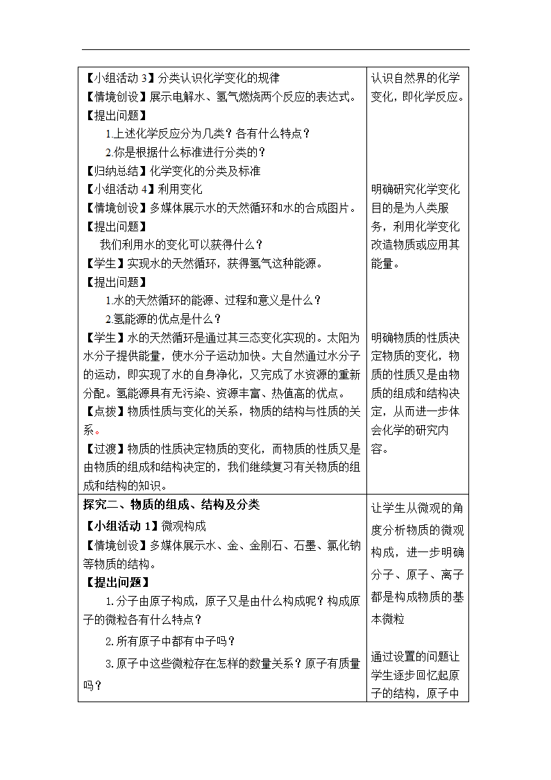 鲁教版 化学 九年级上册 第二单元探秘水世界单元复习教案.doc第3页