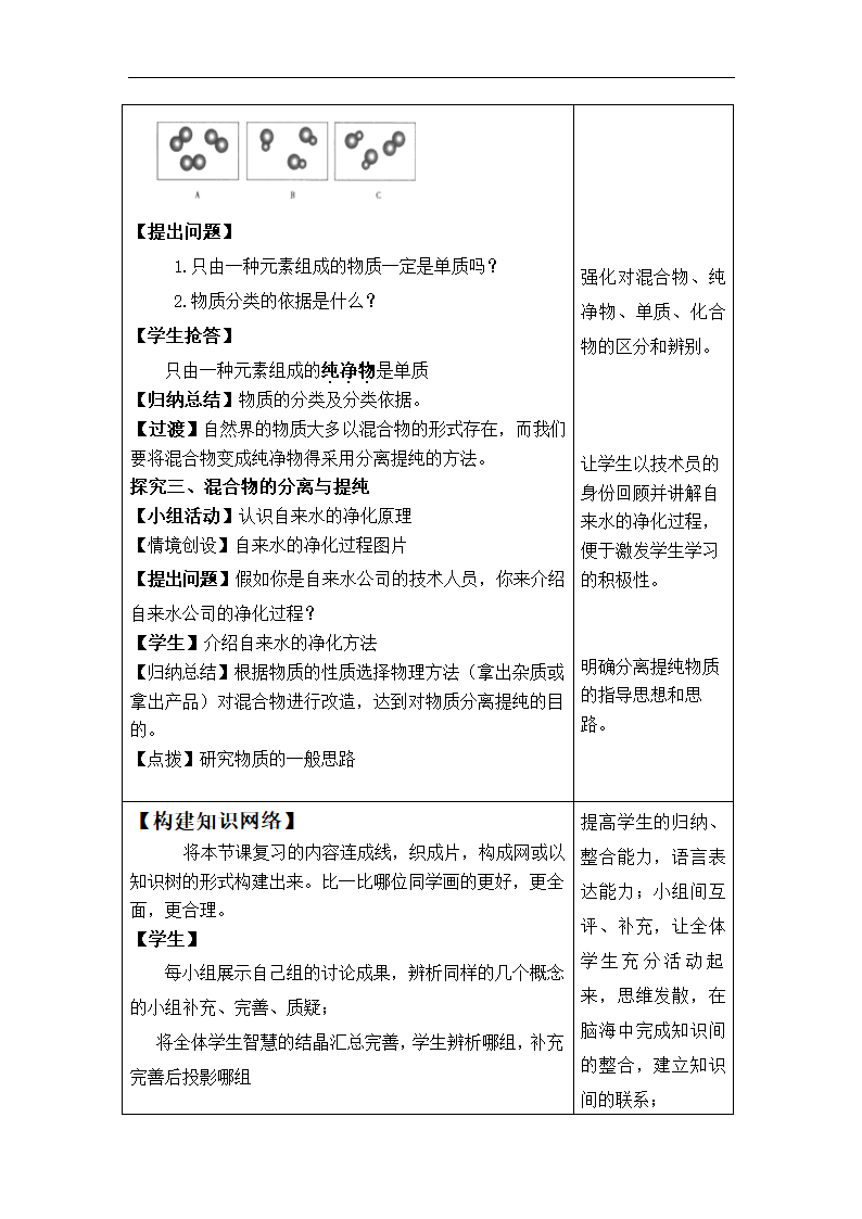 鲁教版 化学 九年级上册 第二单元探秘水世界单元复习教案.doc第5页