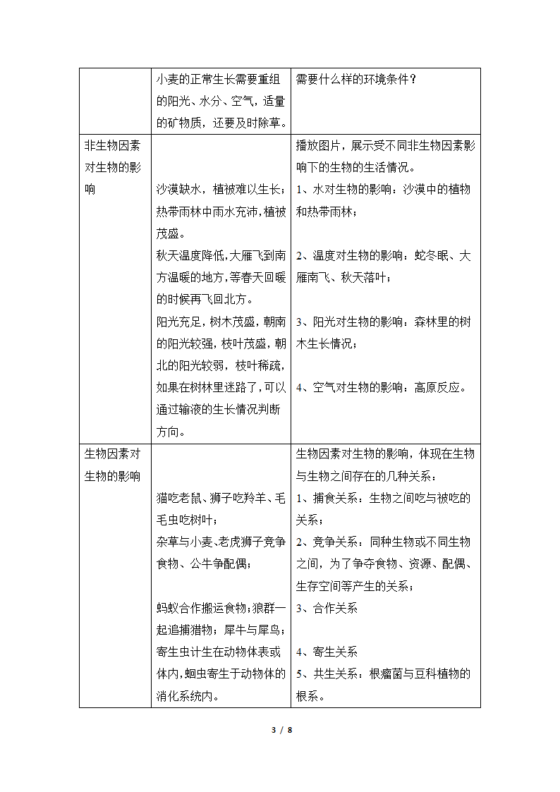 《生物与环境的关系》名师教案—智慧课堂2019.doc第3页