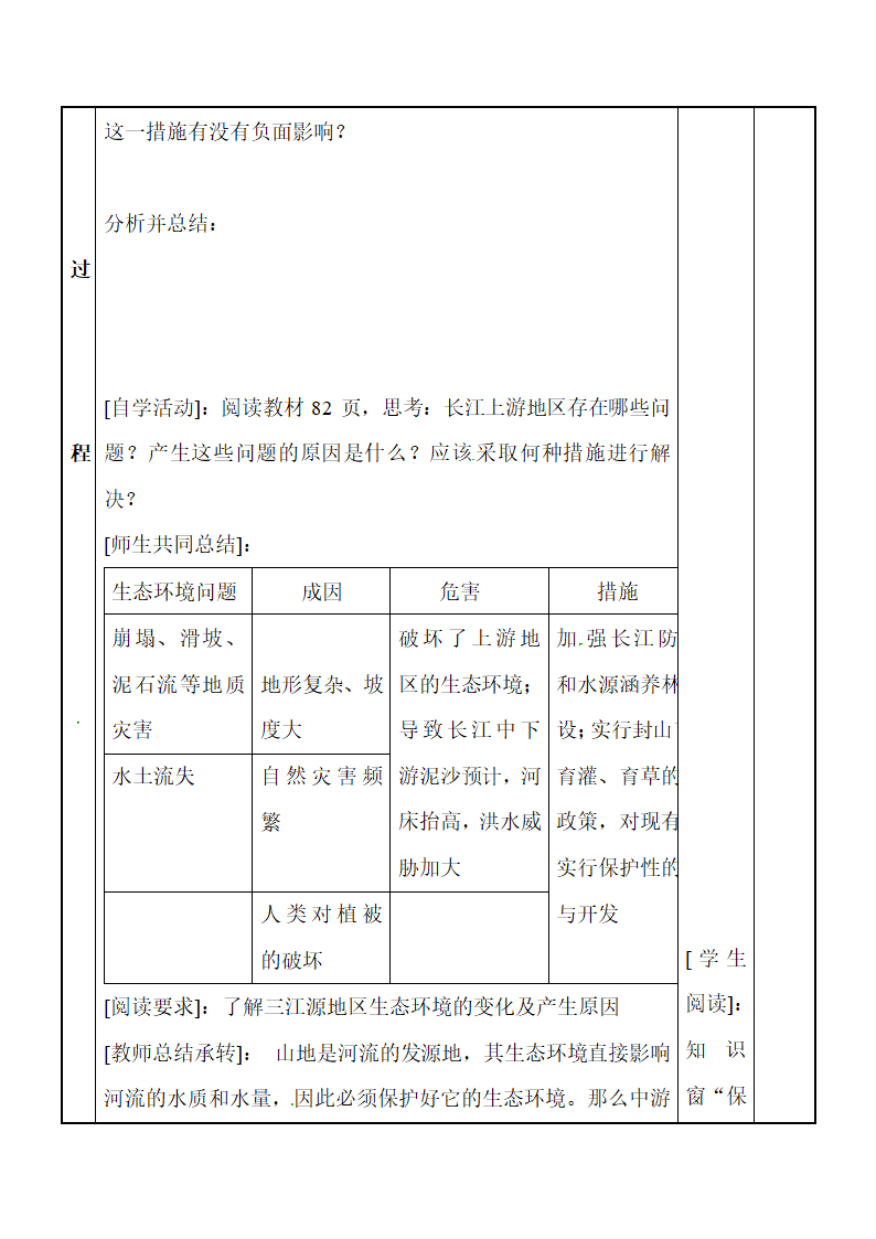 《流域综合开发和可持续发展——以长江流域为例》参考学案（第2课时）.doc.doc第2页