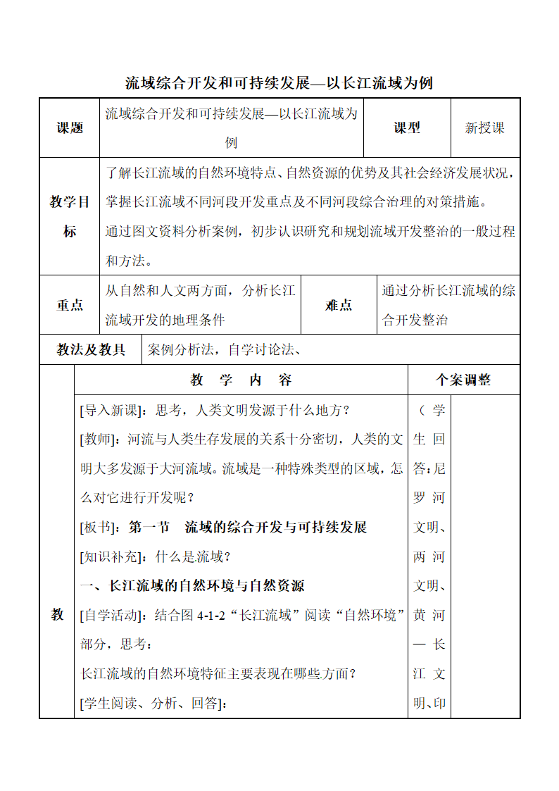 《流域综合开发和可持续发展——以长江流域为例》参考学案（第1课时）.doc.doc