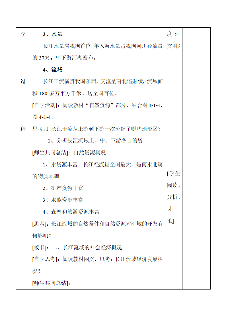 《流域综合开发和可持续发展——以长江流域为例》参考学案（第1课时）.doc.doc第2页