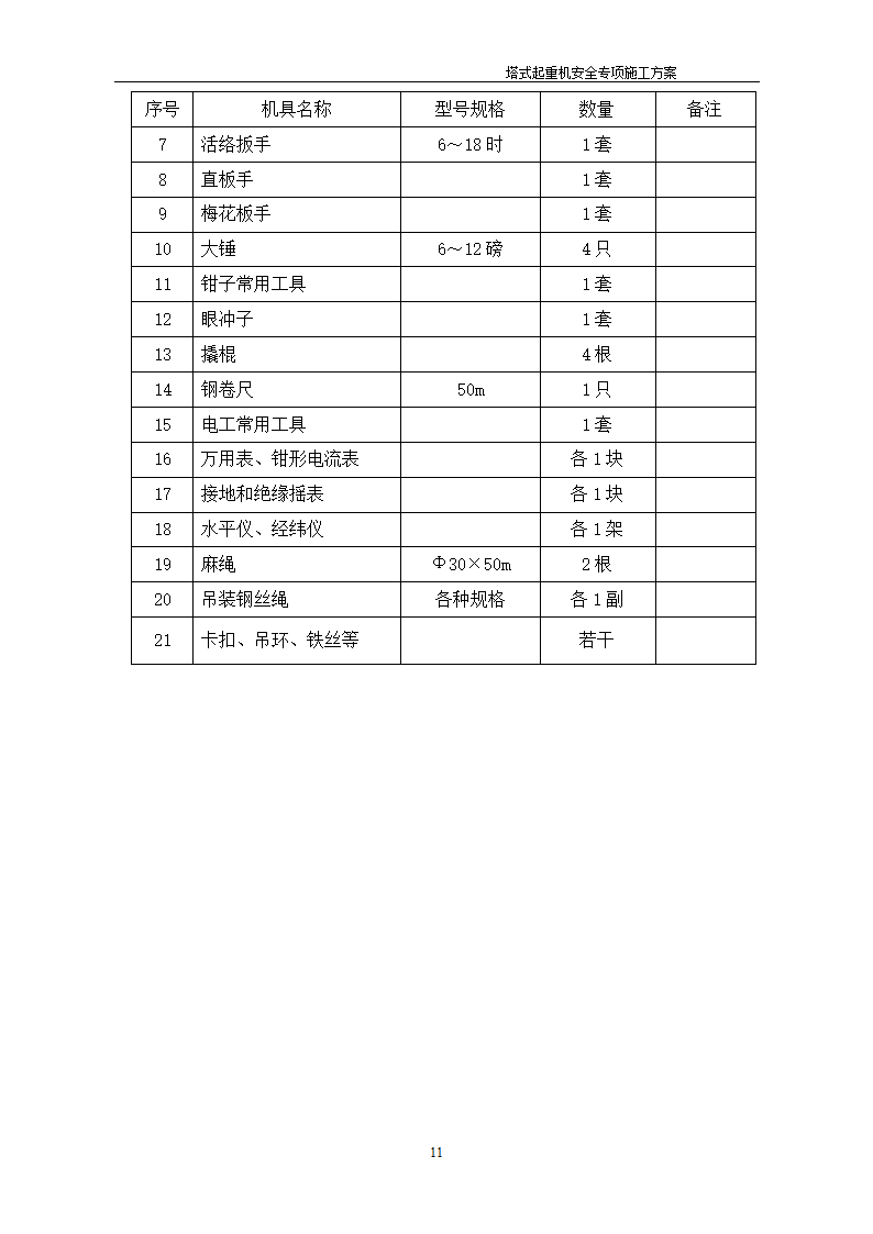 肇庆市端州区华佗医院住院大楼（杏林苑）.doc第11页