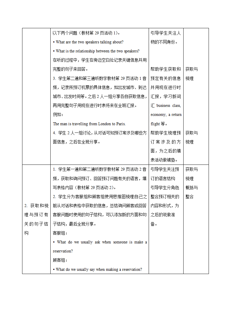 人教版（2019）必修第一册 Unit 2 Travelling Around Listening and Talking 教案（表格式）.doc第3页