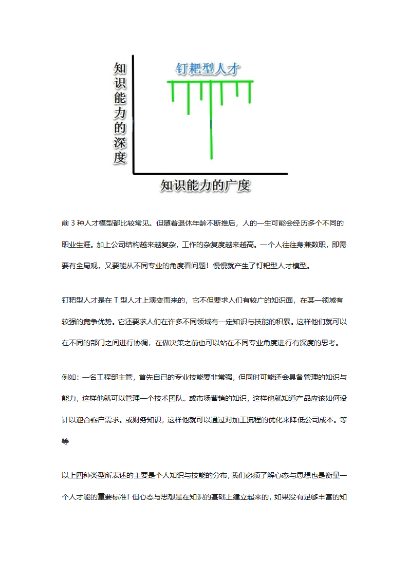 未来职场需要什么样的人才（推荐测评：职场竞争力测评）.docx第4页