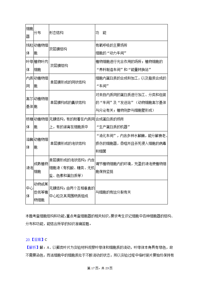 2022-2023学年安徽省芜湖市高一（上）期中生物试卷（含解析）.doc第17页