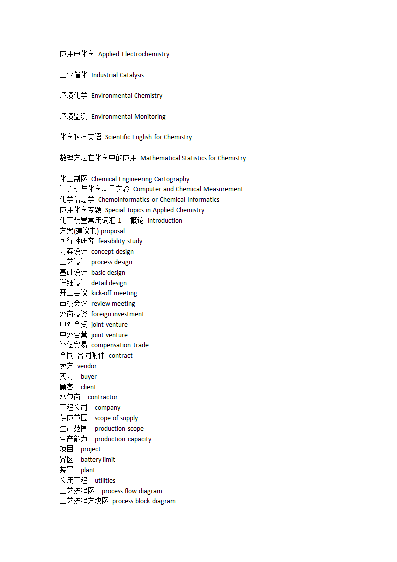 化工行业英语.doc第2页