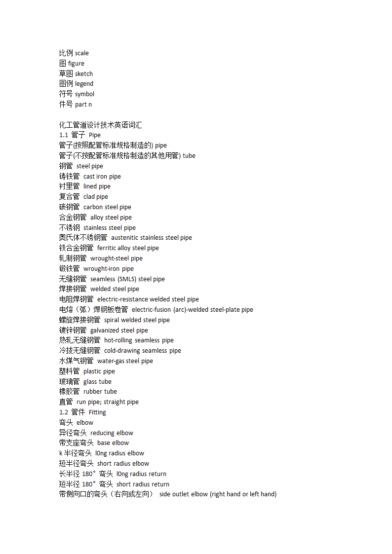 化工行业英语.doc第18页