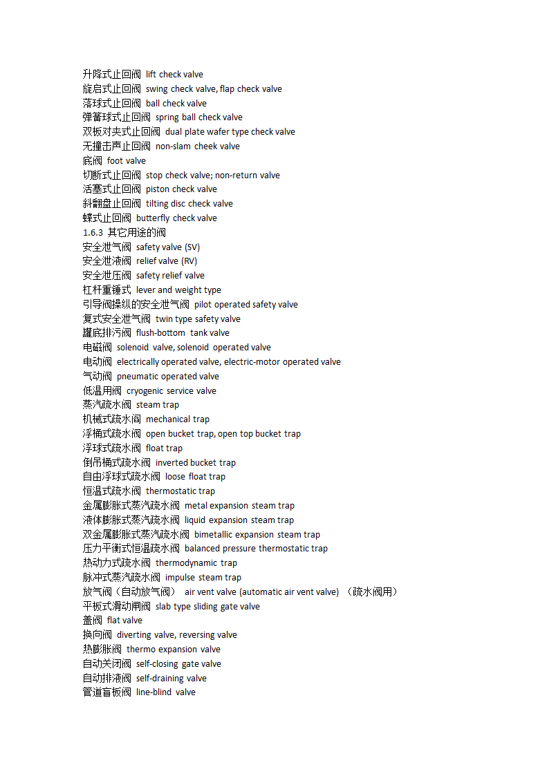 化工行业英语.doc第24页