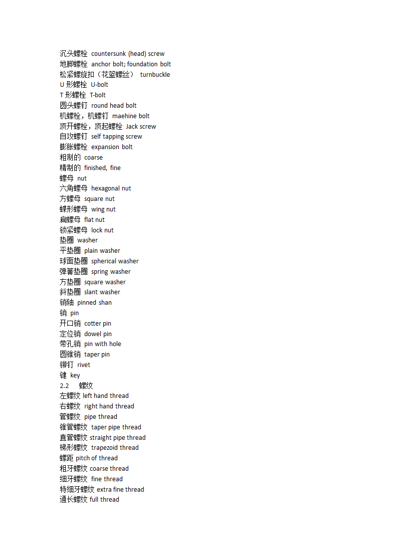 化工行业英语.doc第28页