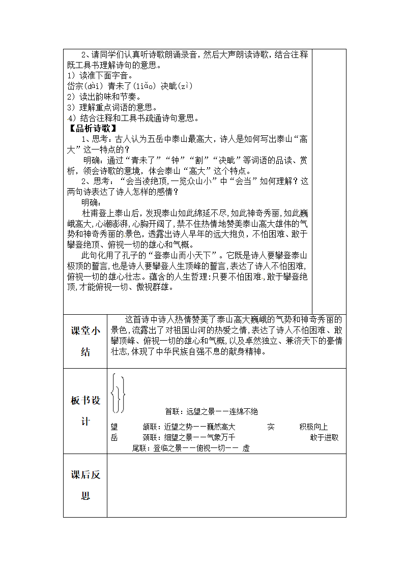 七年级下册语文教案 20 古代诗歌五首 望岳（表格式）.doc第2页