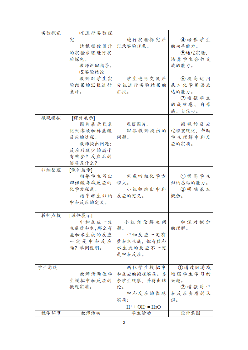 鲁教版（五四制）九下化学 2.4酸碱中和反应  教案.doc第2页