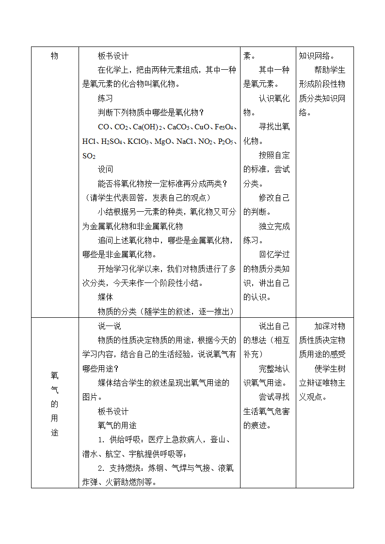 沪教版（上海）化学九年级上册 2.2 神奇的氧气 教案.doc第7页