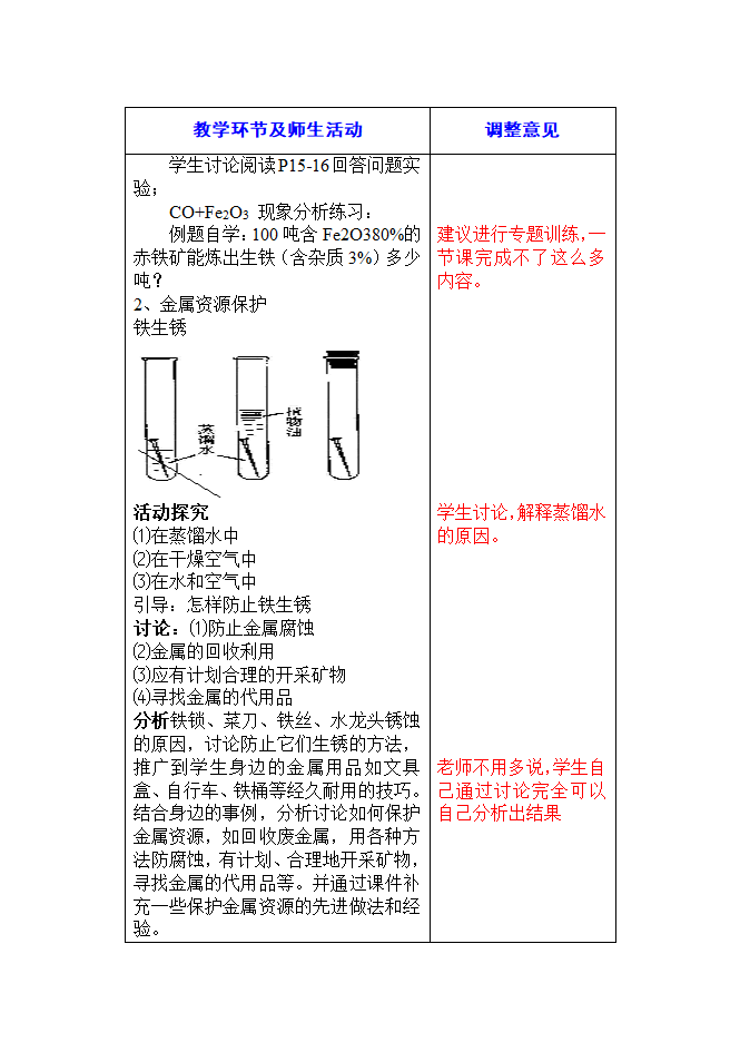 9年级化学上册 8－3金属资源的利用和保护.doc第2页