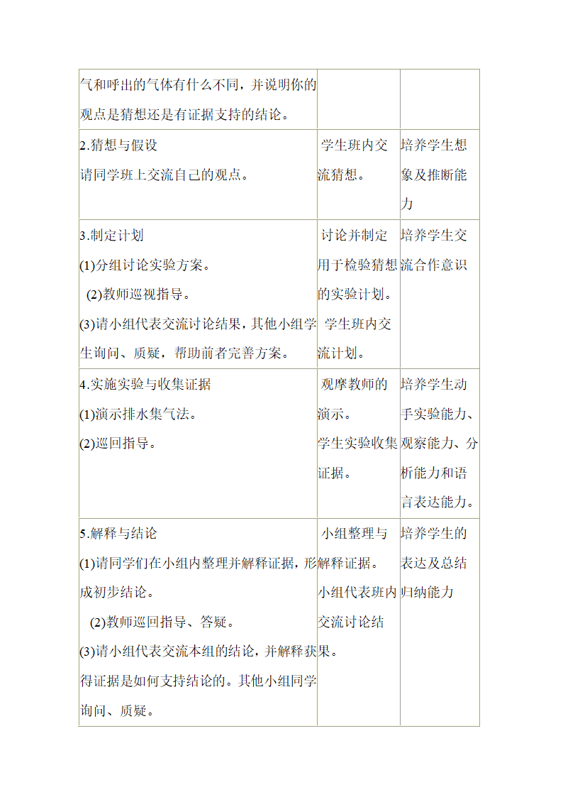 《化学是一门以实验为基础的科学》教学设计.doc.doc第6页