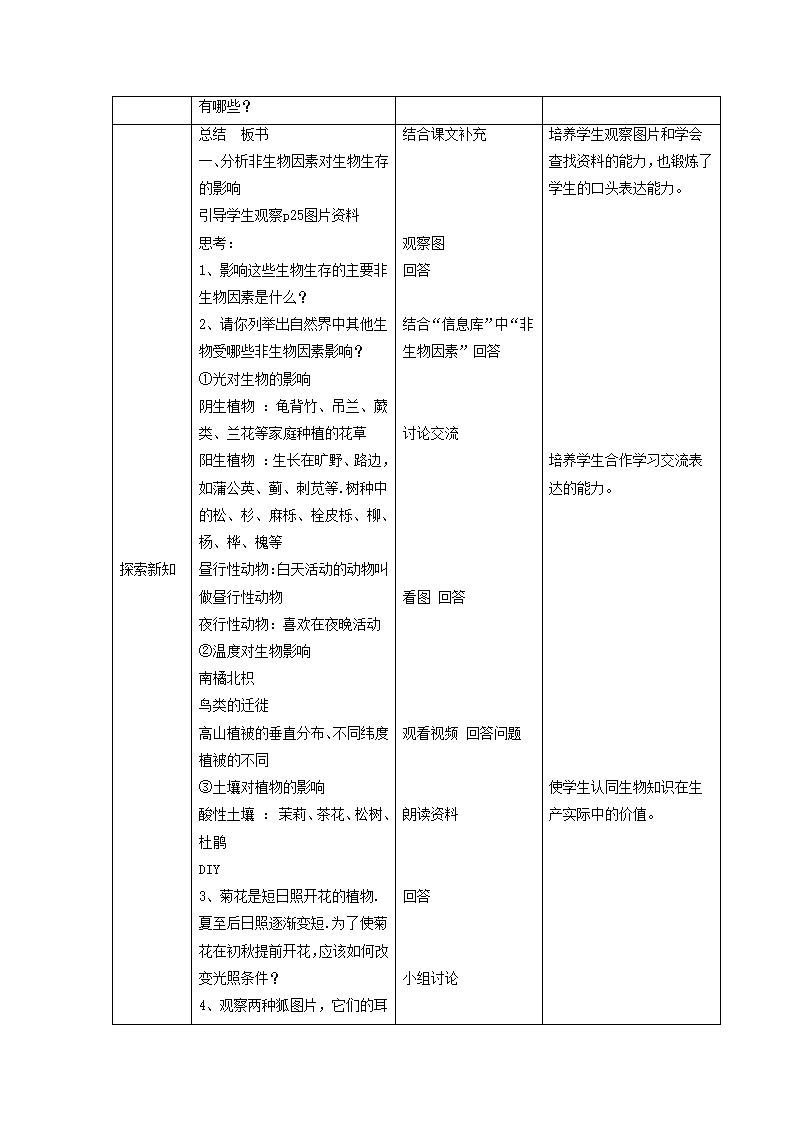 《第2节 环境影响生物的生存》教案6.doc第2页