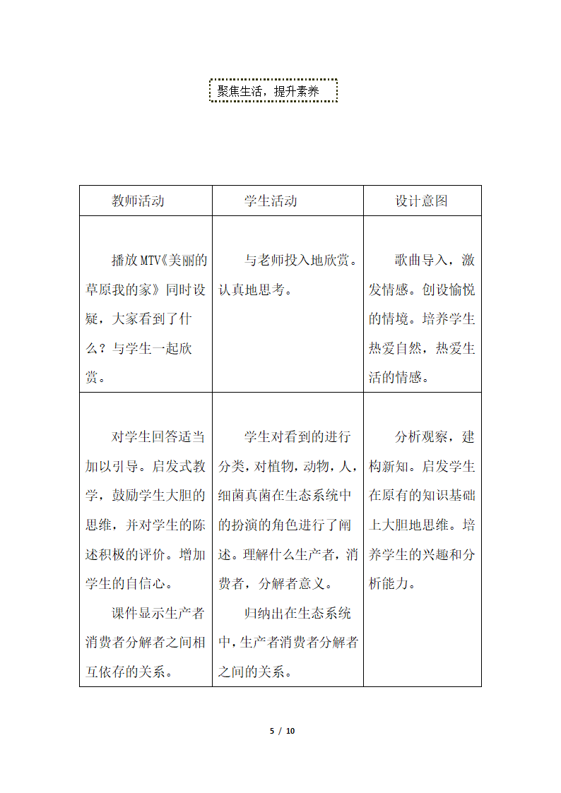 《生物与环境组成生态系统》优教教案.doc.doc第5页