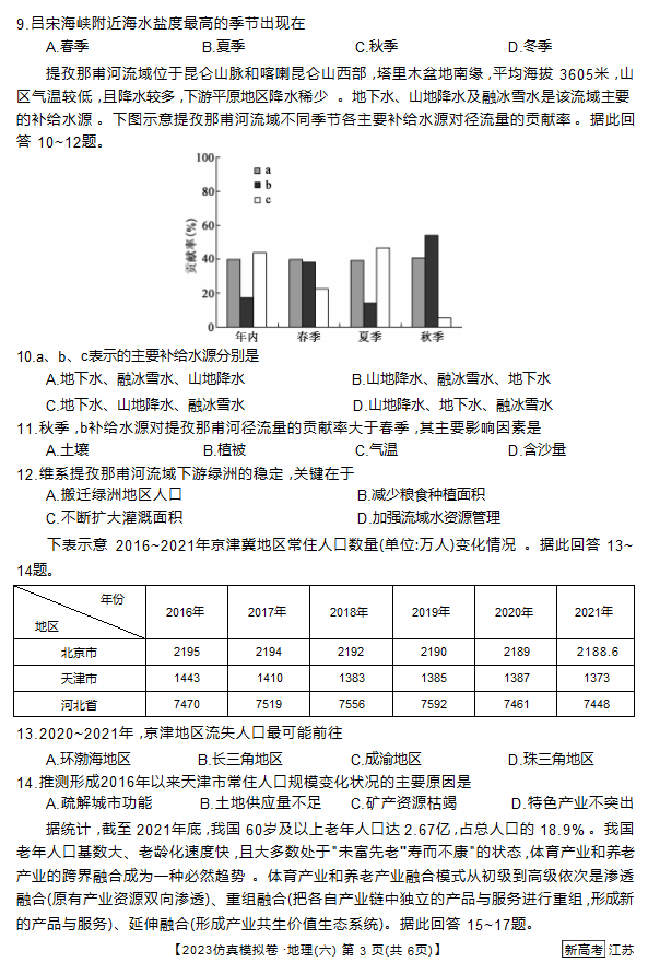 江苏省2023年普通高中学业水平选择性考试 仿真模拟卷地理（六）（无答案）.doc第3页