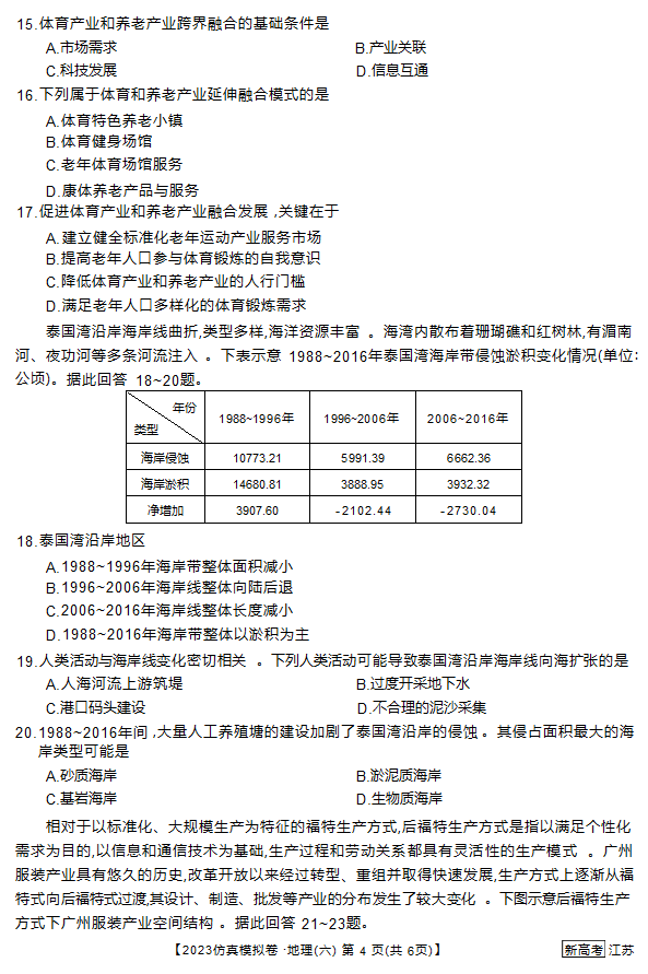 江苏省2023年普通高中学业水平选择性考试 仿真模拟卷地理（六）（无答案）.doc第4页