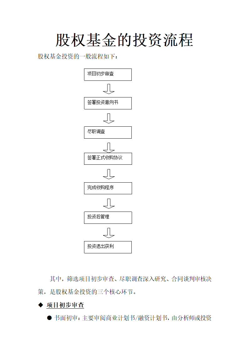 股权基金的投资流程.docx