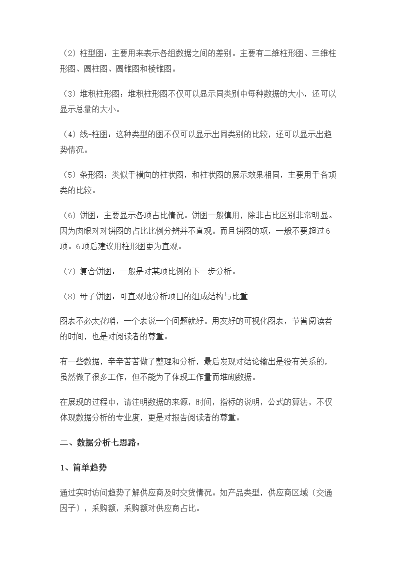 采购数据分析的八个流程七个思路.docx第3页