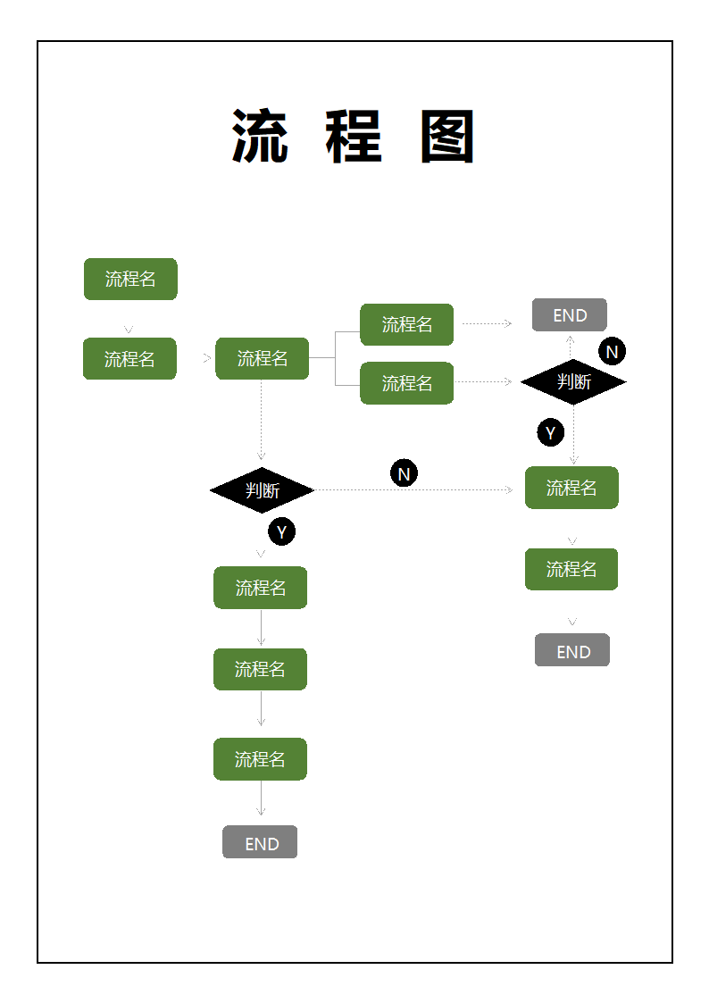 流程关系结构图.docx