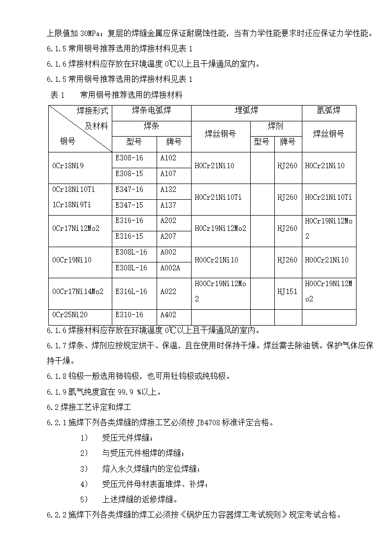 某奥氏体不锈钢焊制压力容器施工工艺守则.doc第5页