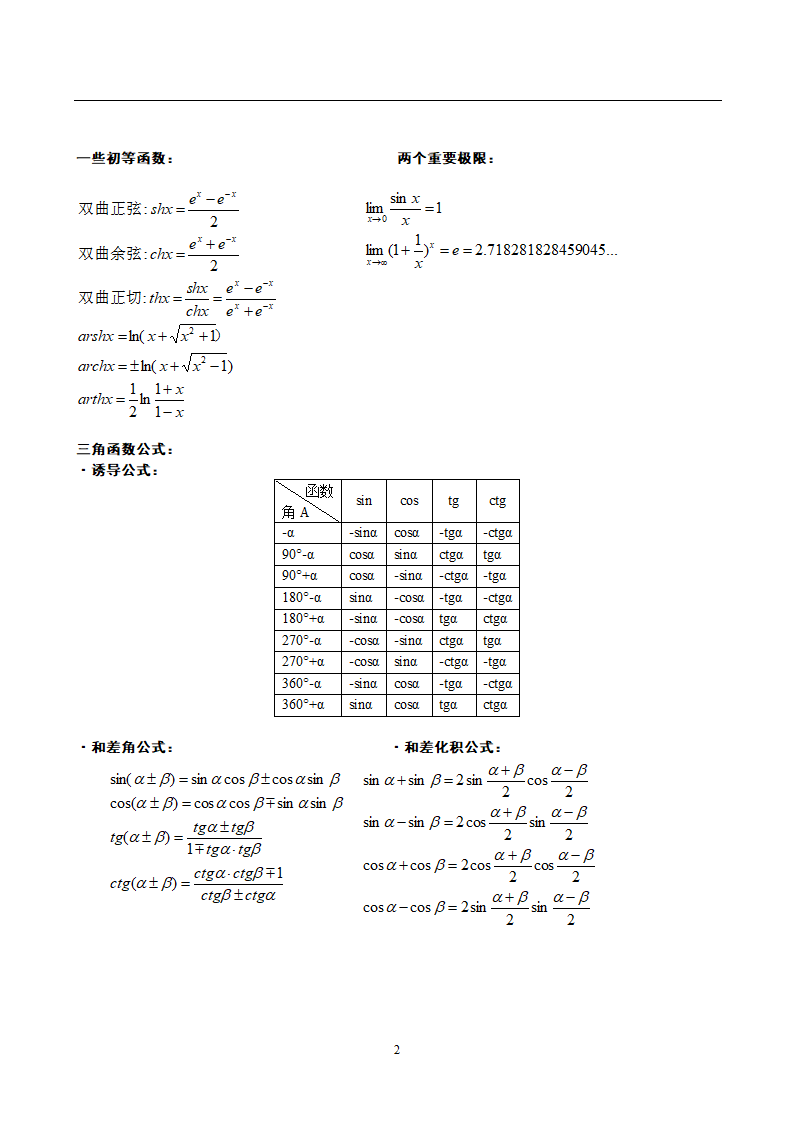 成人高考专升本高等数学公式大全第2页