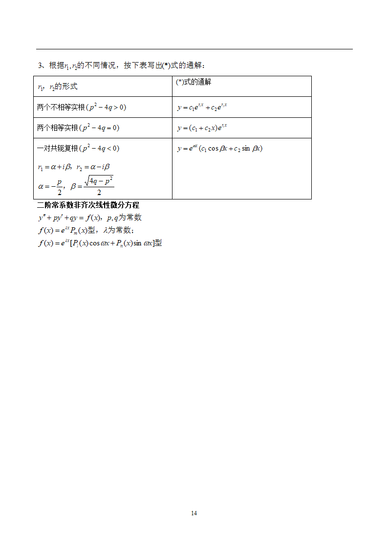 成人高考专升本高等数学公式大全第14页