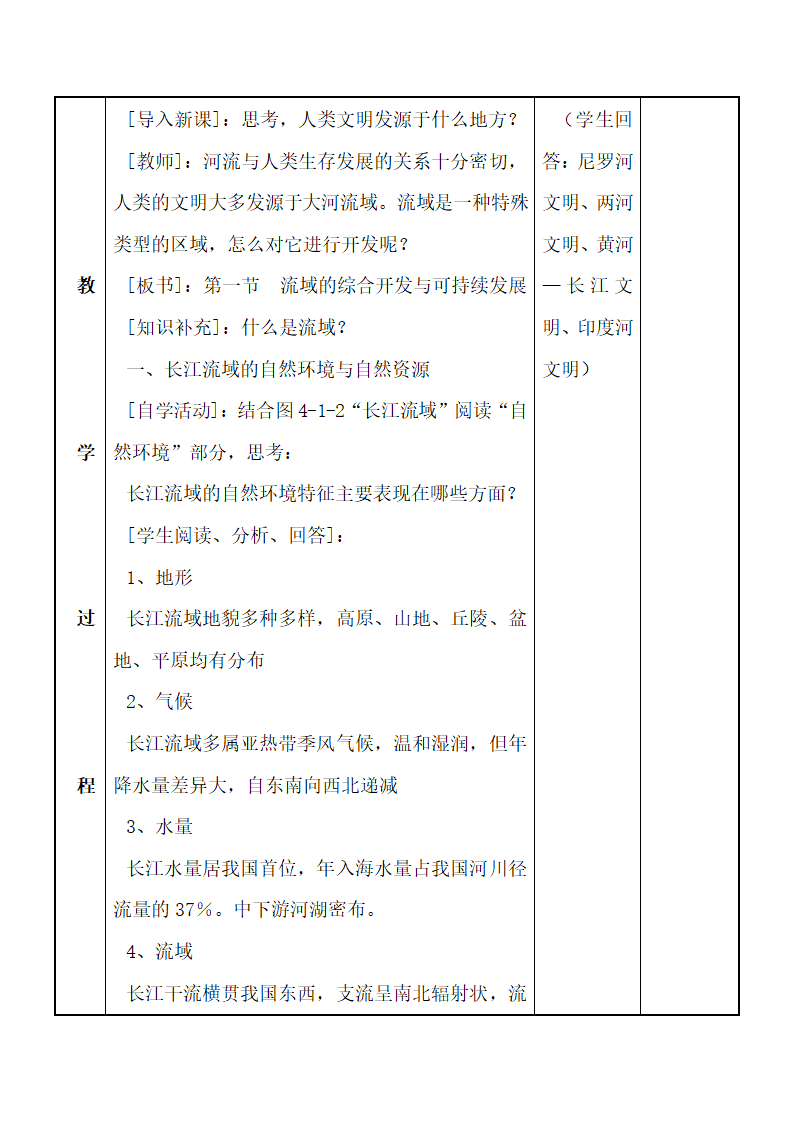 《流域综合开发与可持续发展——以长江流域为例》参考教案（第1课时）.doc.doc第2页