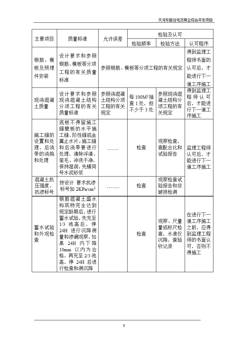 住宅及商业综合开发项目地下防水工程质量监理细则.doc第9页