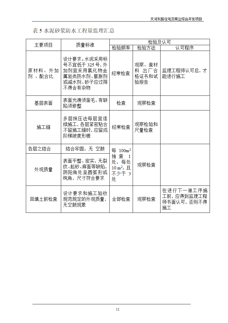 住宅及商业综合开发项目地下防水工程质量监理细则.doc第11页