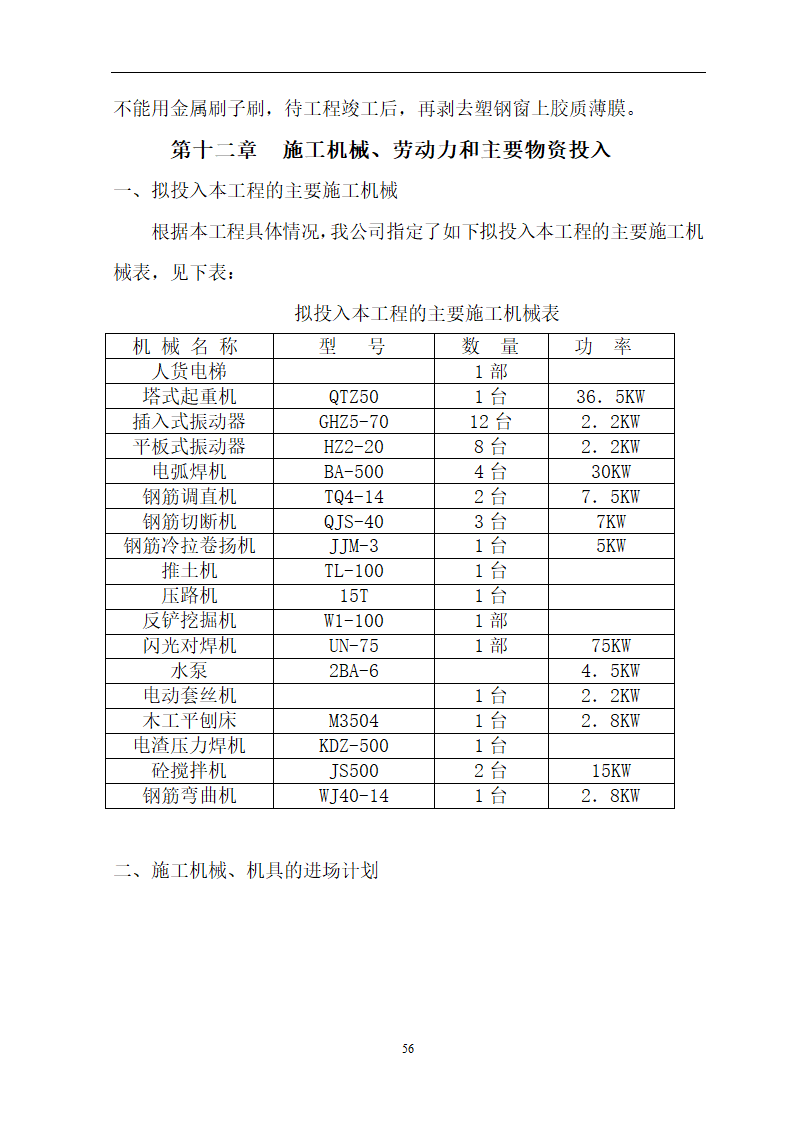 安徽省立医院高层住宅工程施工方案.doc第57页