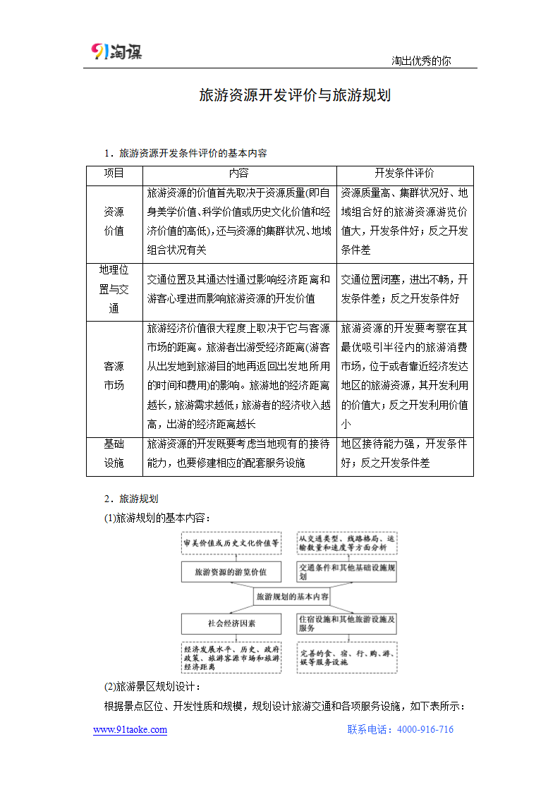 地理-人教版-一轮复习-学案2：6.2旅游资源开发评价与旅游规划.docx-第2讲 旅游地理-第六部分 选修地理-学案.docx