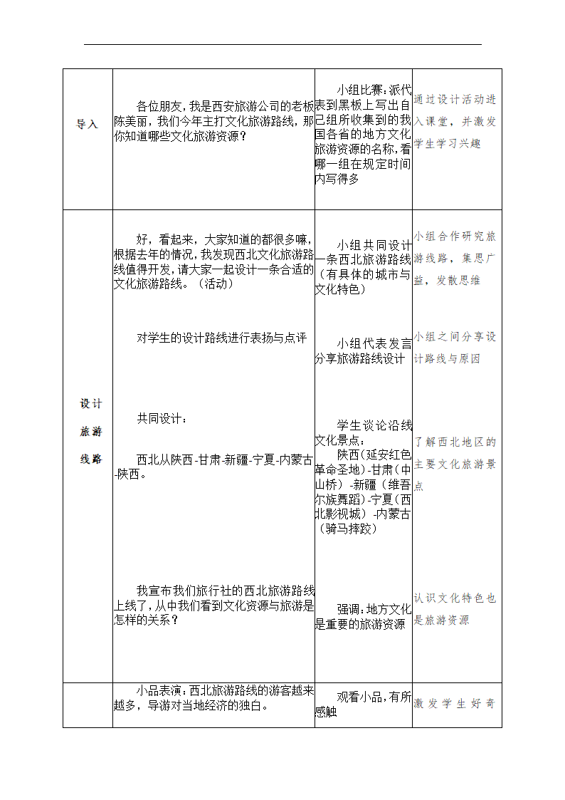 5.2地方文化特色对旅游的影响-教学设计2022-2023学年中图版地理七年级下册（表格式）.doc第3页