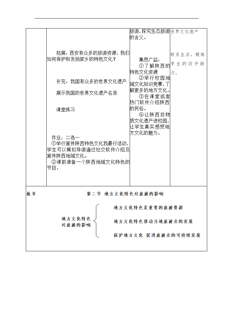 5.2地方文化特色对旅游的影响-教学设计2022-2023学年中图版地理七年级下册（表格式）.doc第5页