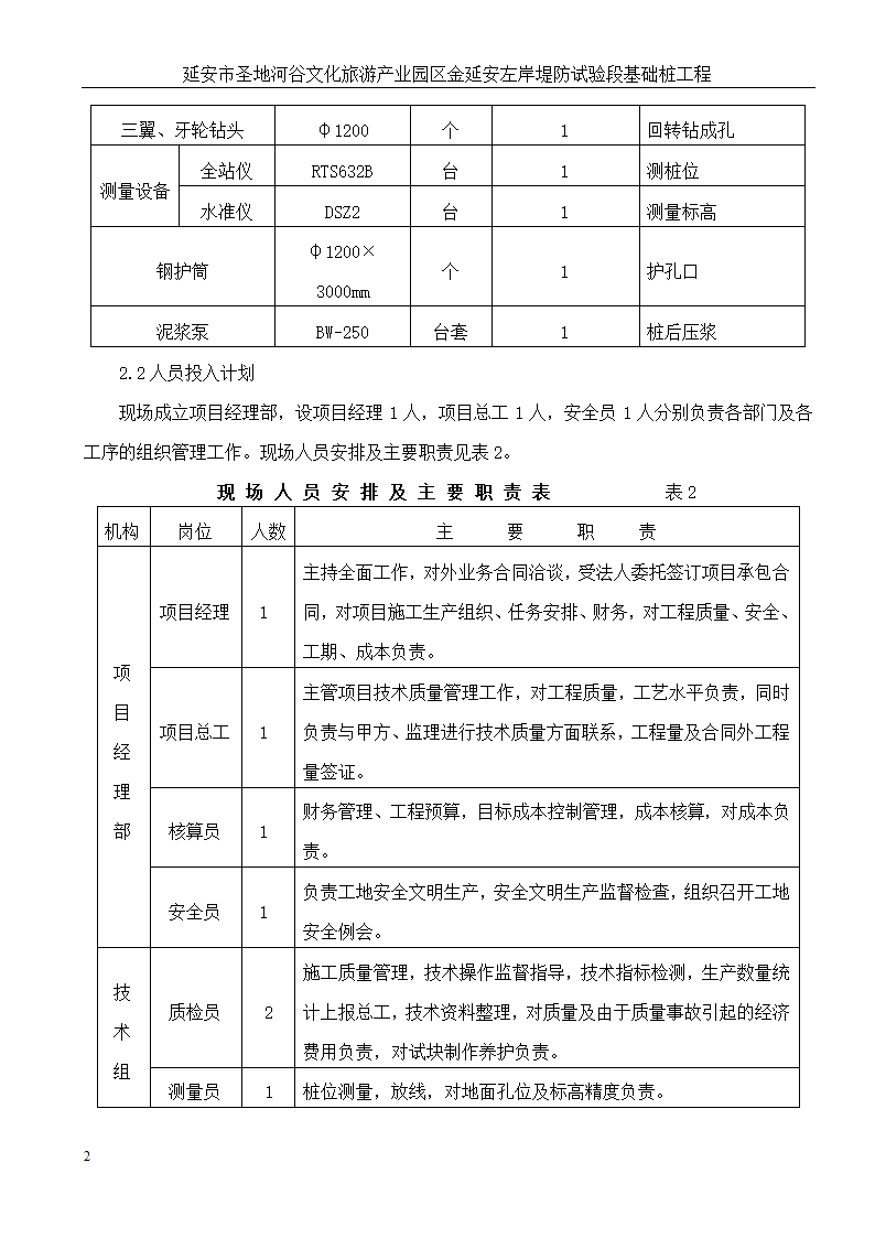 延安市圣地河谷文化旅游产业园区金延安左岸堤防试验段基础桩工程.doc第3页