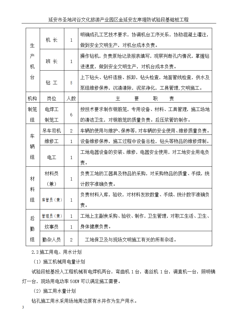 延安市圣地河谷文化旅游产业园区金延安左岸堤防试验段基础桩工程.doc第4页