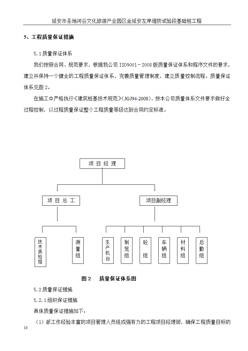 延安市圣地河谷文化旅游产业园区金延安左岸堤防试验段基础桩工程.doc第11页