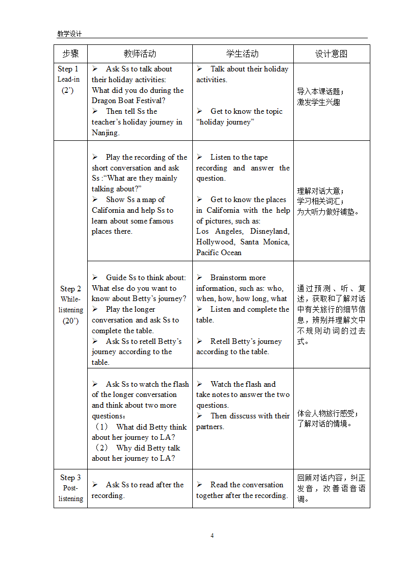 Module 10 A holiday journey Unit 1 What did you do 表格式教案.doc第4页