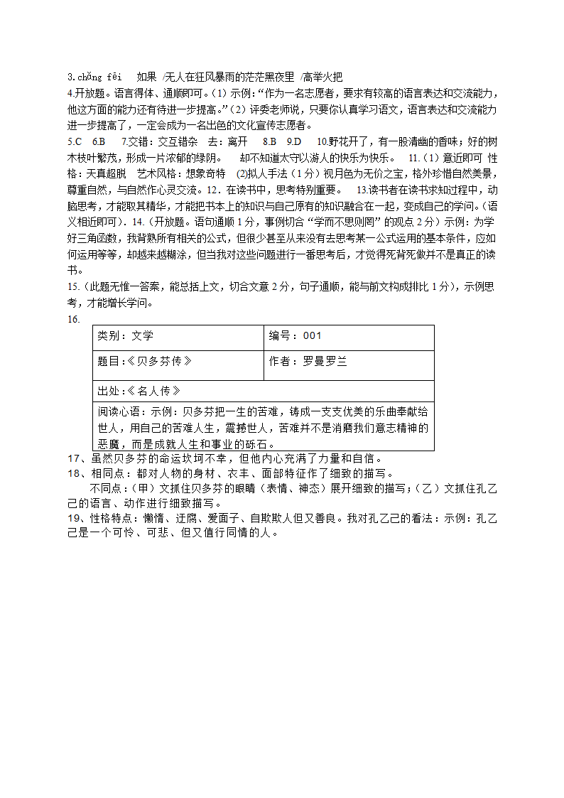 2009年湖南省永州市中考语文试题及参考答案.doc第6页