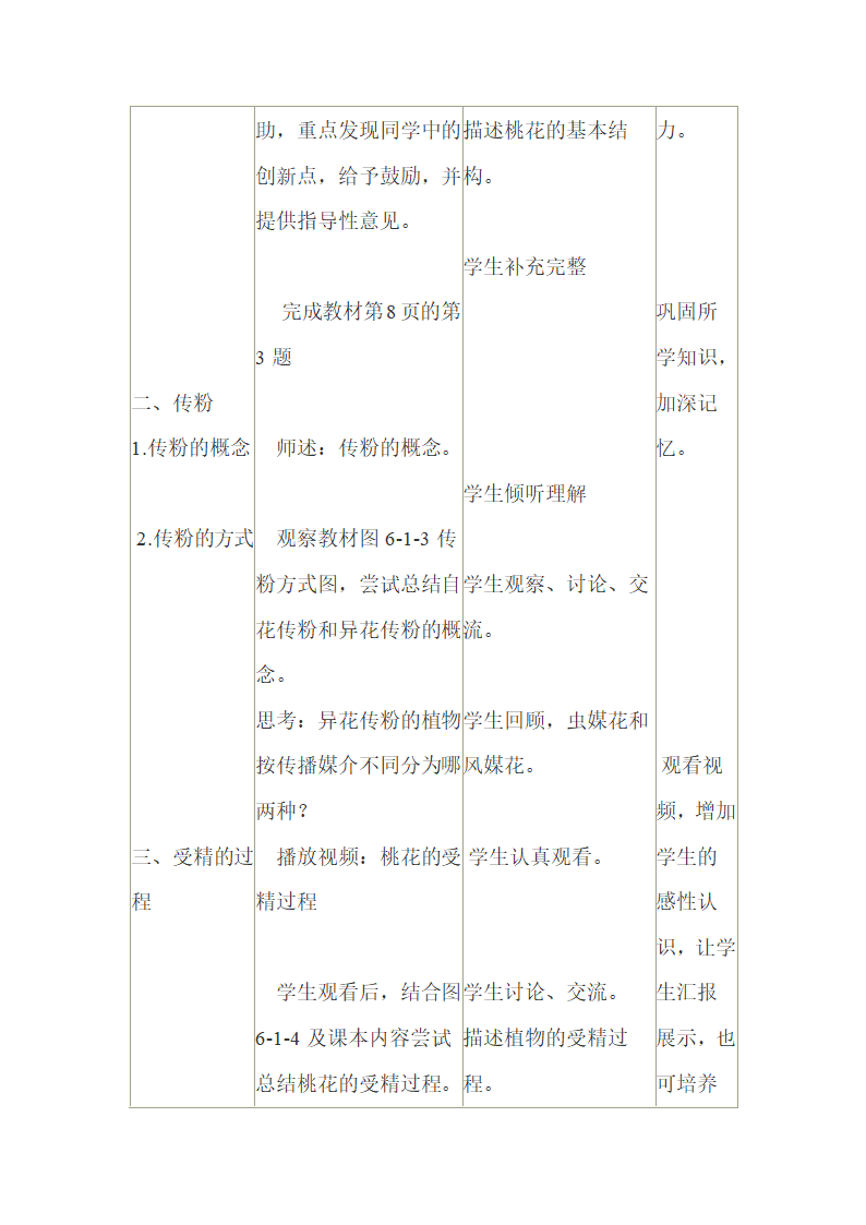 冀少版八下生物 6.1.1被子植物的生殖  教案.doc第4页