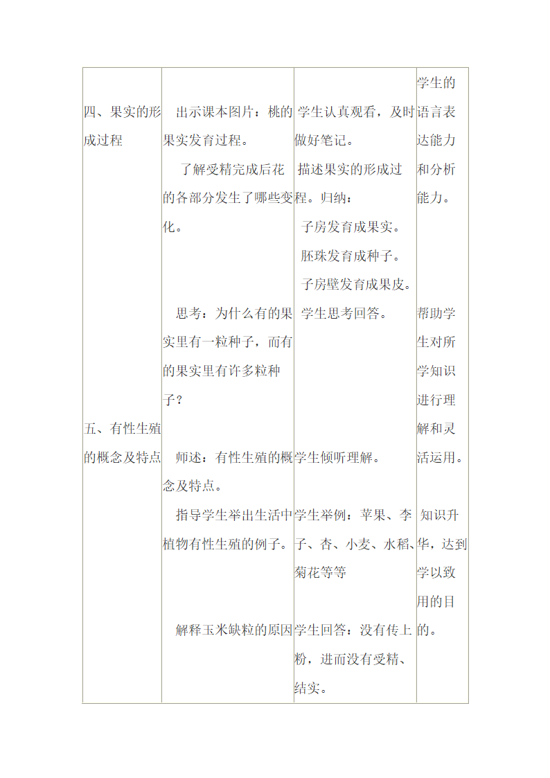 冀少版八下生物 6.1.1被子植物的生殖  教案.doc第5页