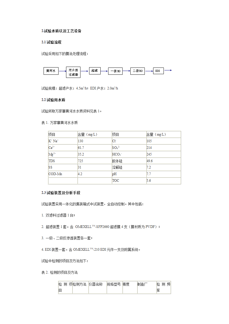 全膜法工艺处理黄河水制备亚临界锅炉补给水的研究.doc第2页