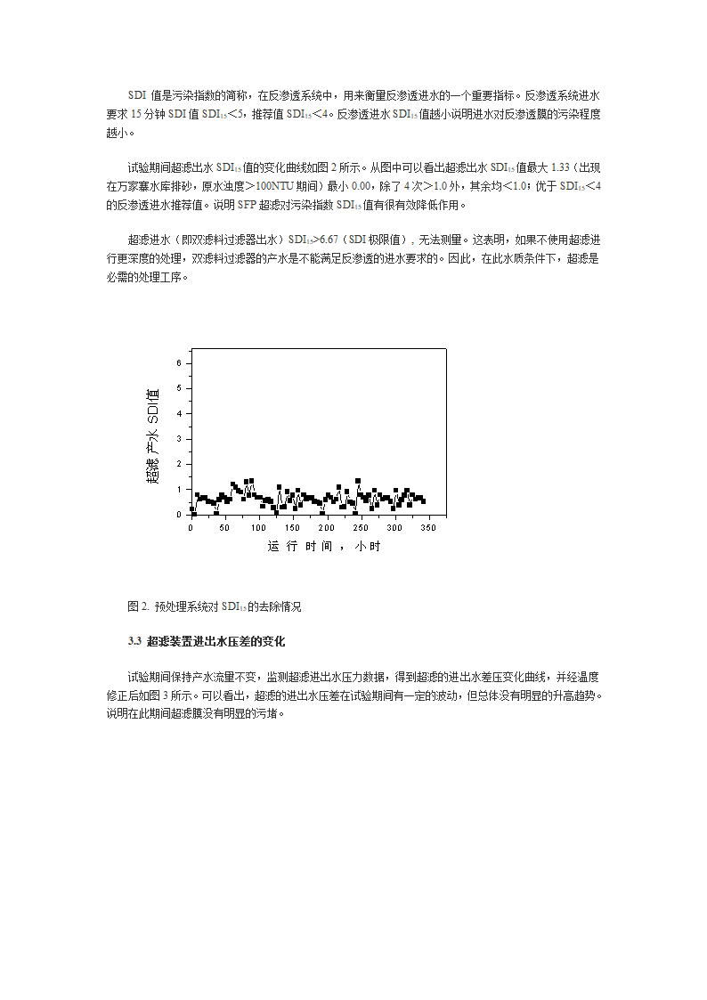 全膜法工艺处理黄河水制备亚临界锅炉补给水的研究.doc第4页