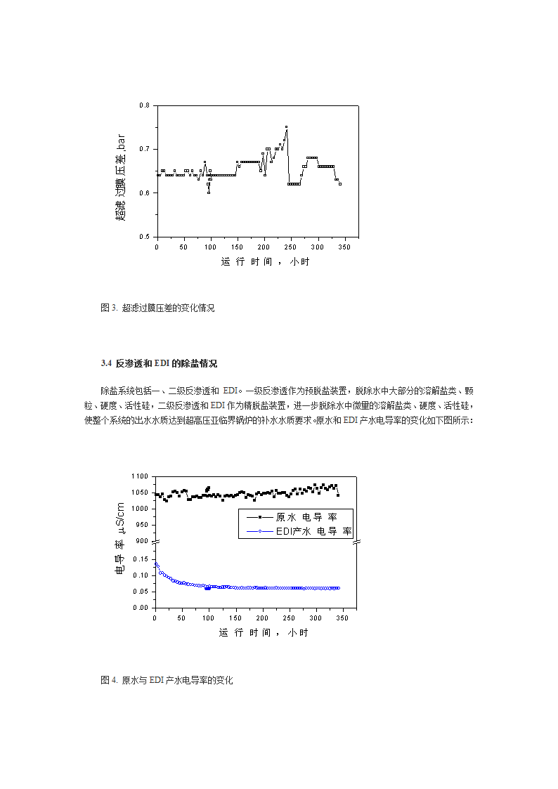 全膜法工艺处理黄河水制备亚临界锅炉补给水的研究.doc第5页