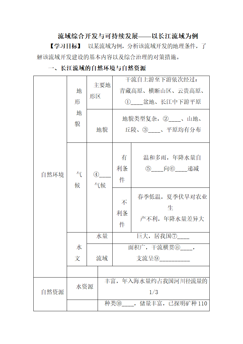 《流域综合开发与可持续发展——以长江流域为例》知识梳理学案（第1课时）.doc.doc第1页