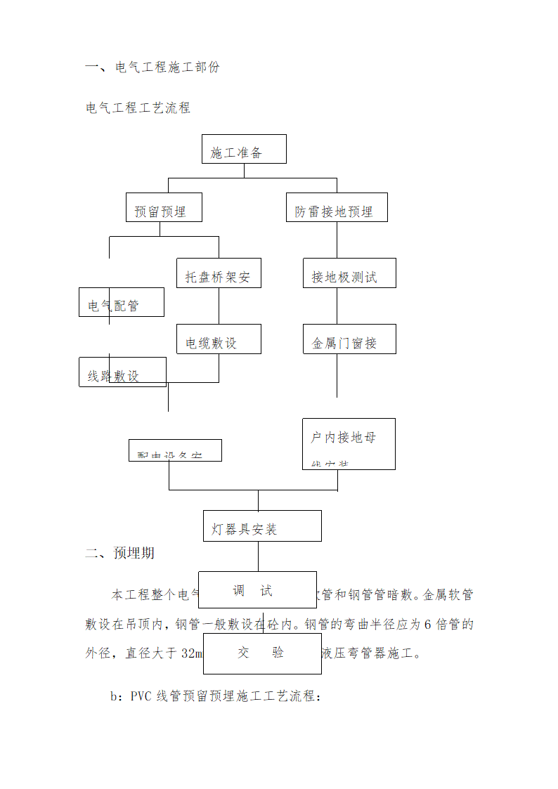 医院安装工程施组含通风空调给排水及铜管安装.doc第4页