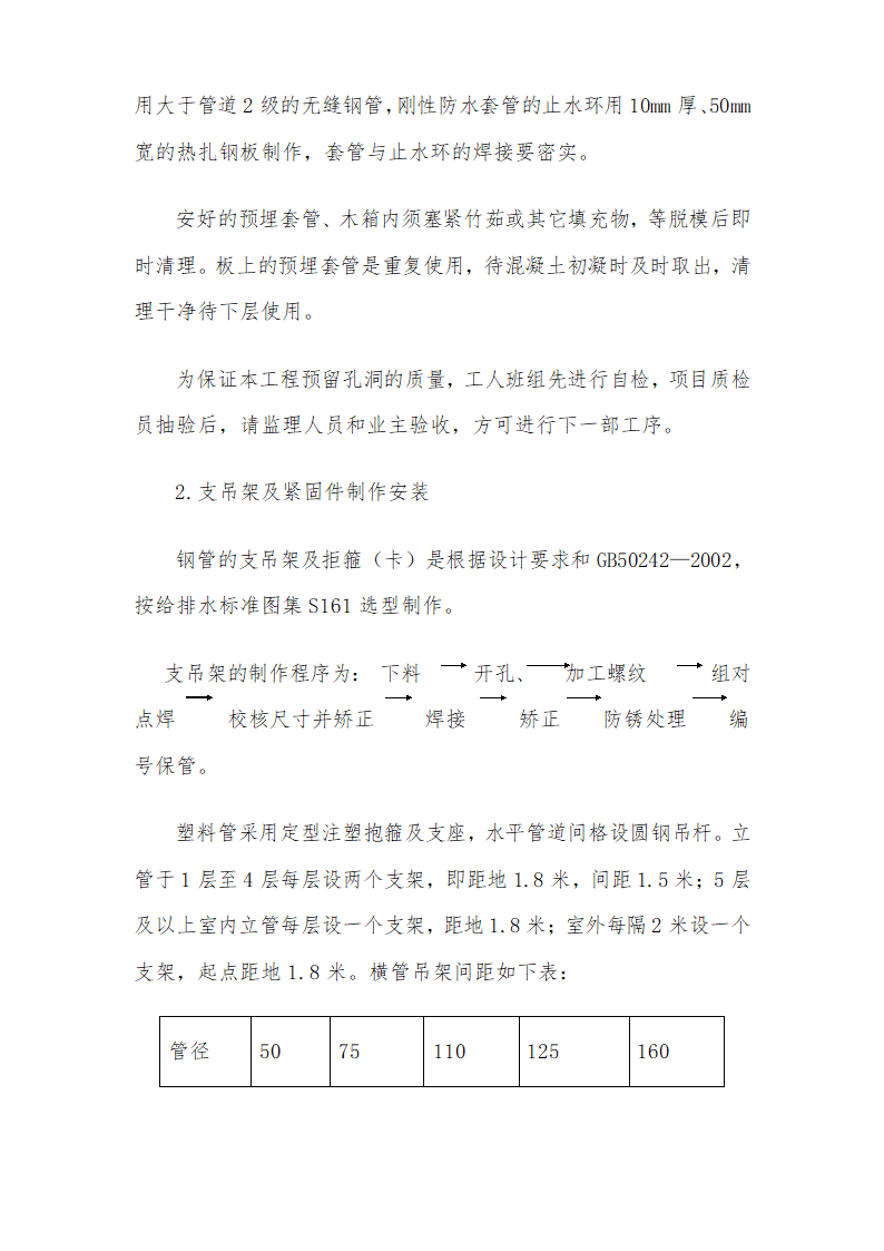 医院安装工程施组含通风空调给排水及铜管安装.doc第19页