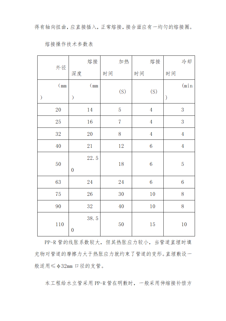 医院安装工程施组含通风空调给排水及铜管安装.doc第26页